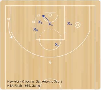 NBA Finals