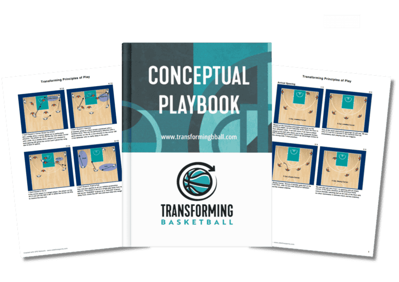 Cover of the Conceptual Offense Playbook PDF.