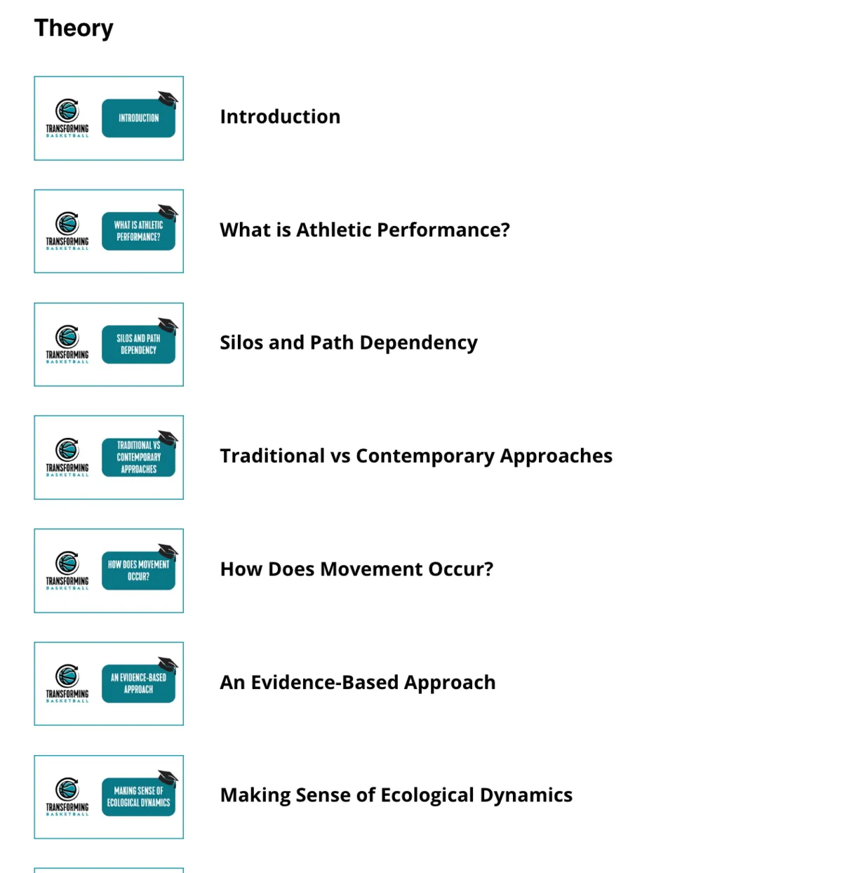 Theory module lesson list