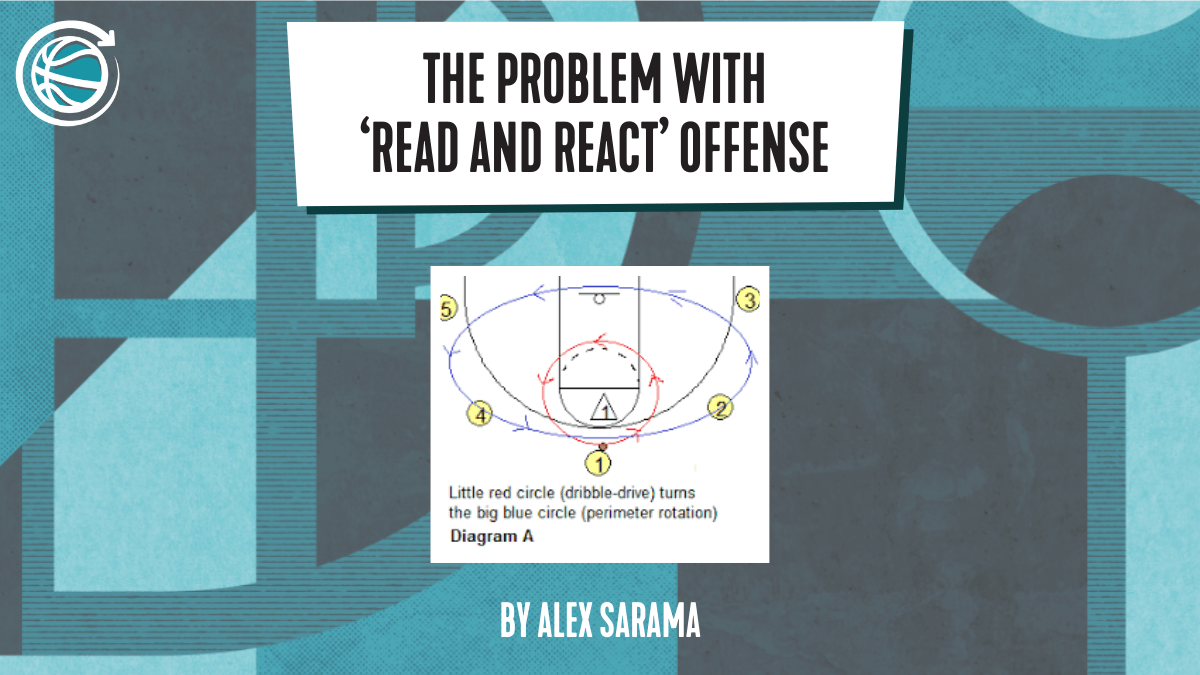 The Problem with the Read and React Offense in Youth Basketball