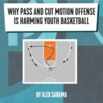 pass and cut motion offense blog cover